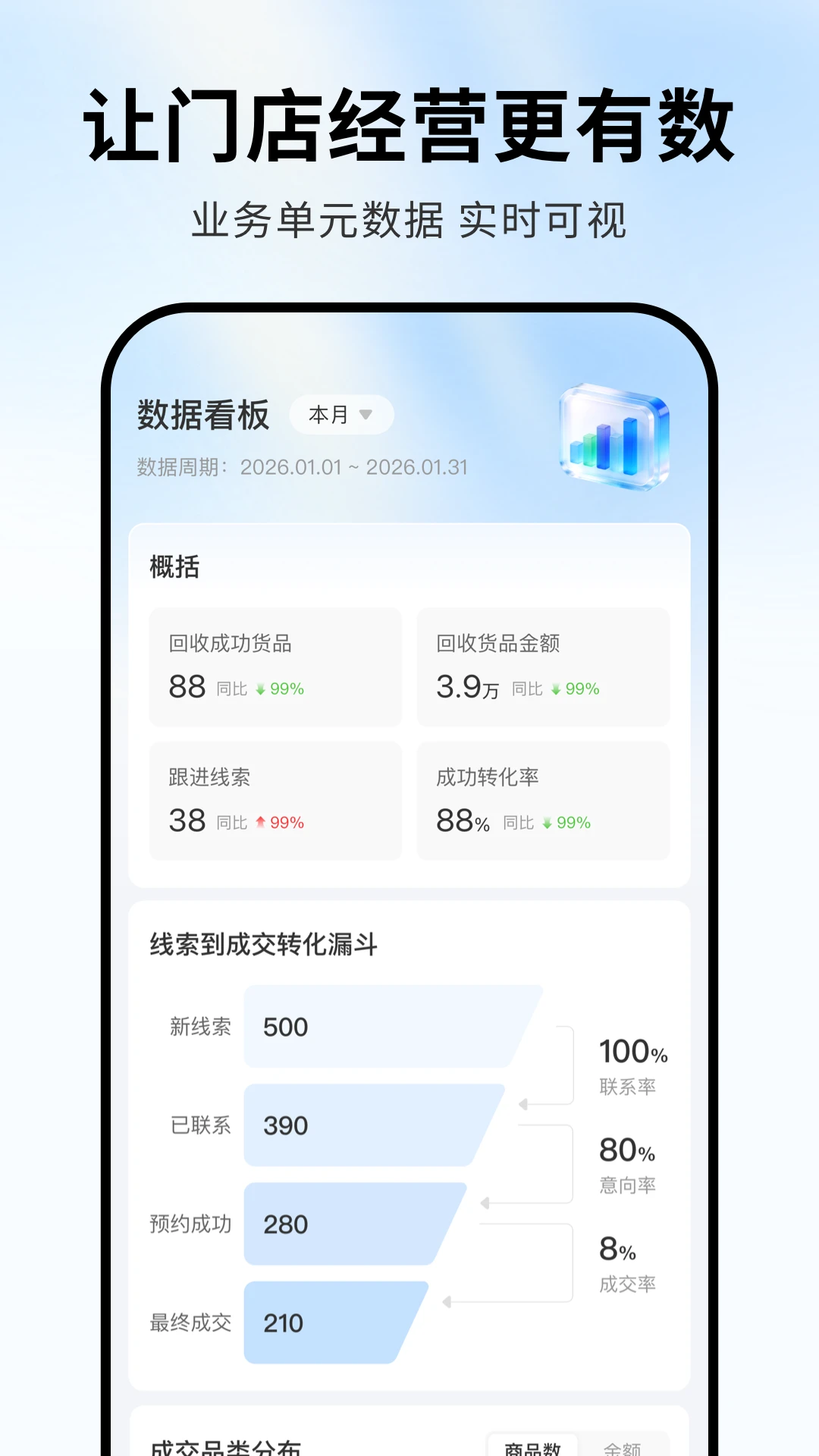 旧爱转盘问题解答