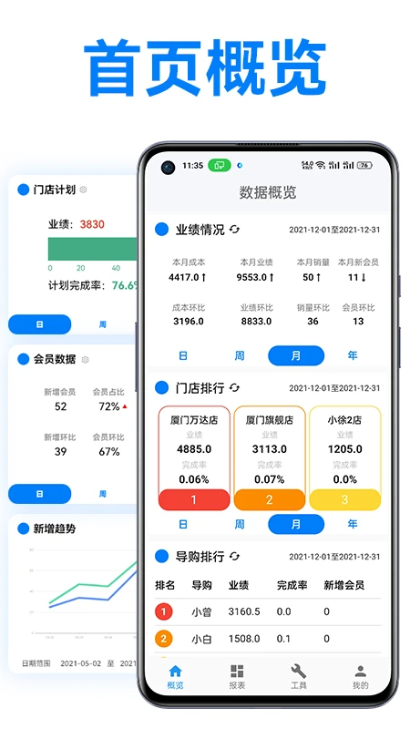 万里信数据助手1.5.10安卓版截图0