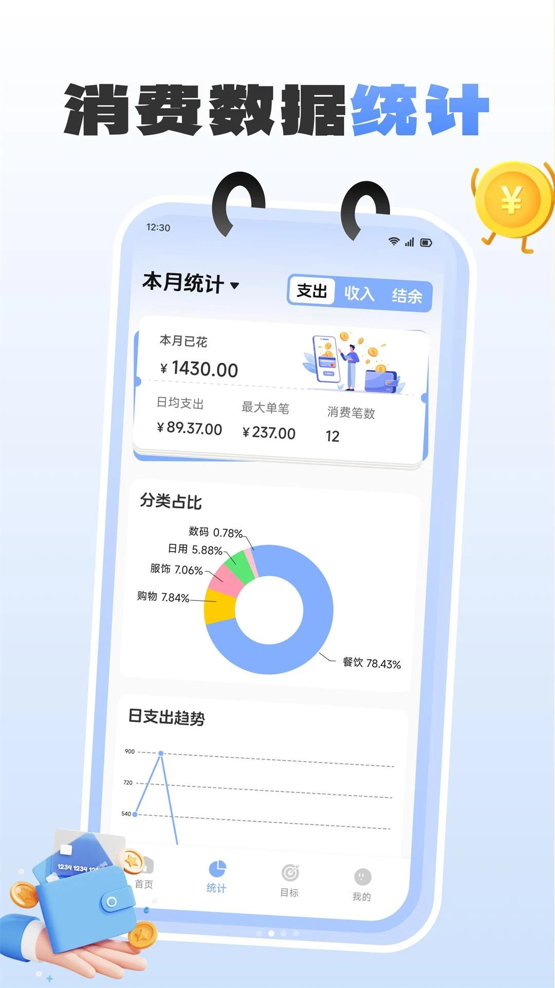 亿邻吉时记