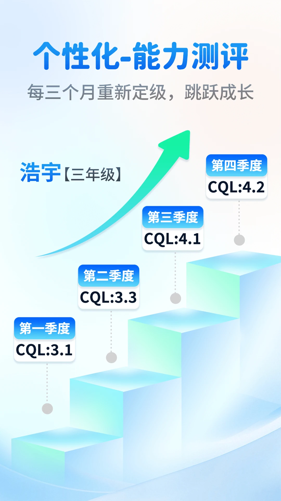 奇趣读书馆2.2.8 安卓版截图1