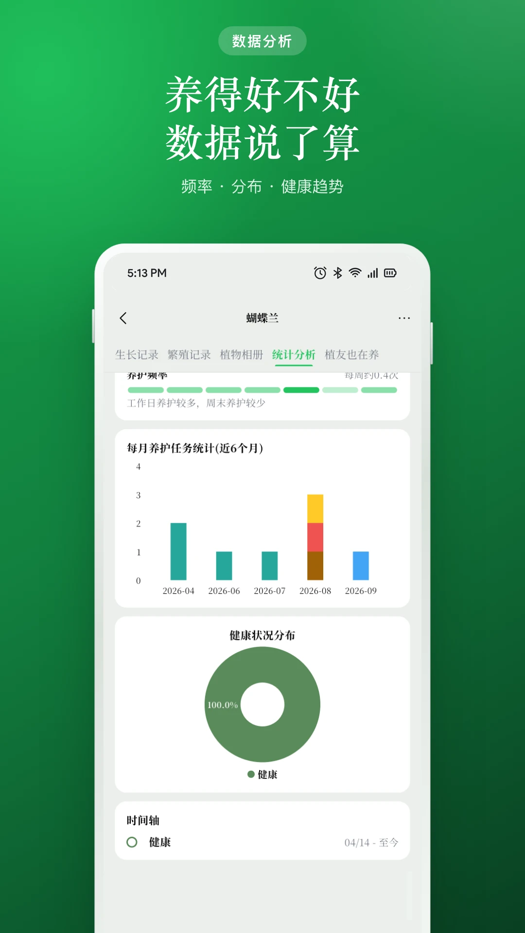 植迹app下载最新版2.1.0 安卓版截图4