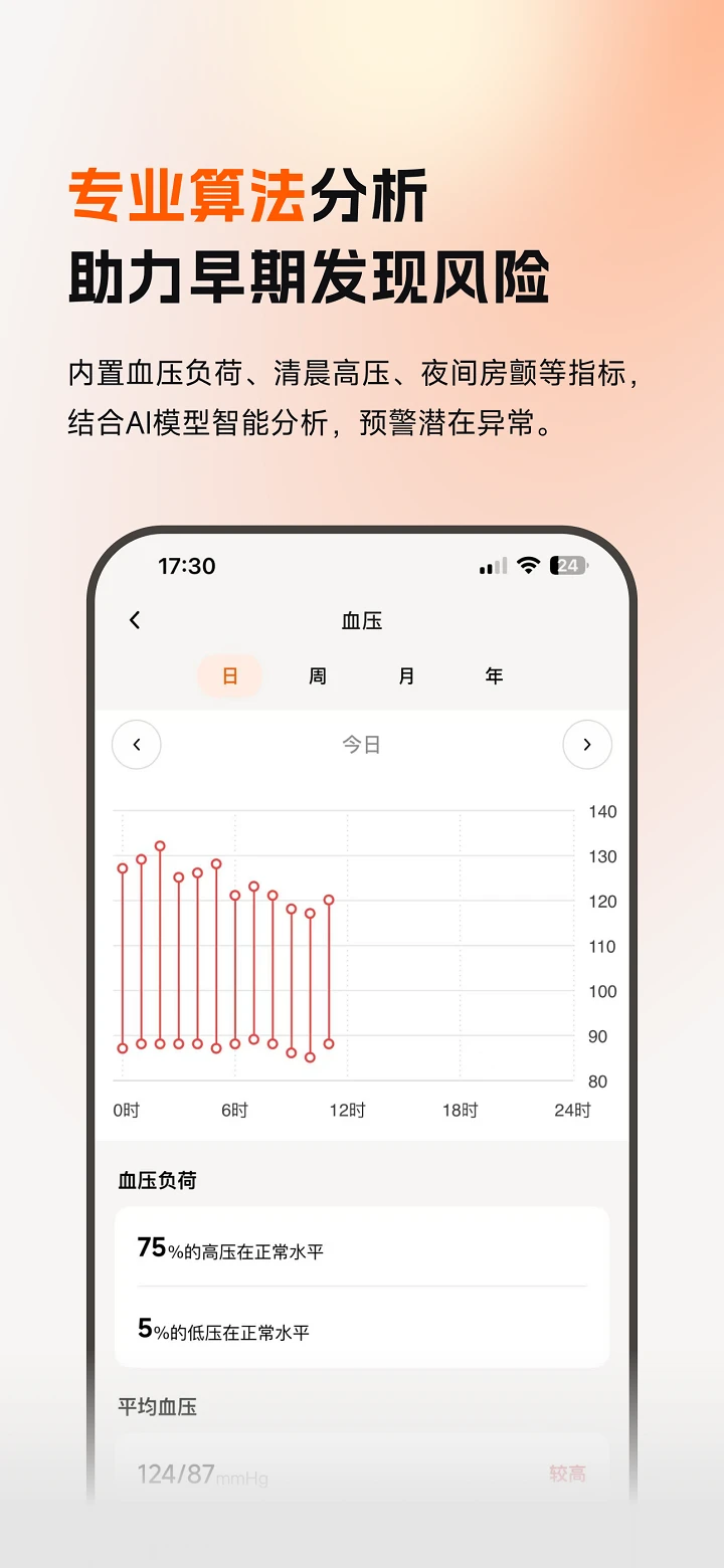 乐活元2.2.5 安卓版截图1