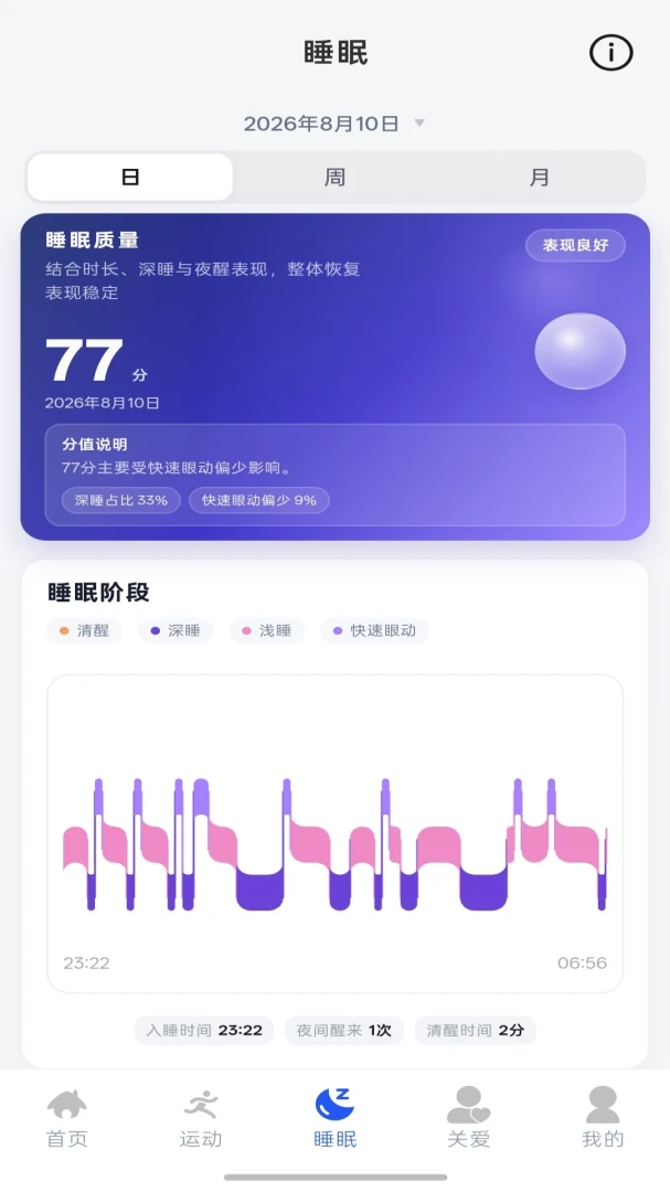 ATHA RINGv1.0.0安卓版截图1