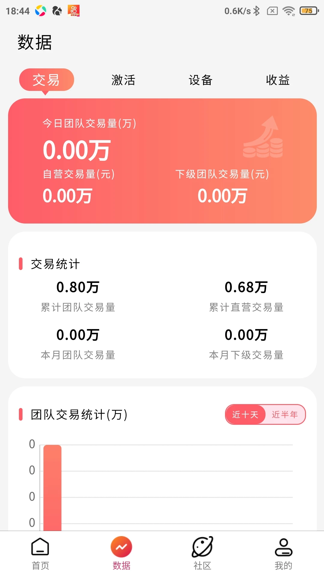 好哆米v1.1.23 安卓版截图3