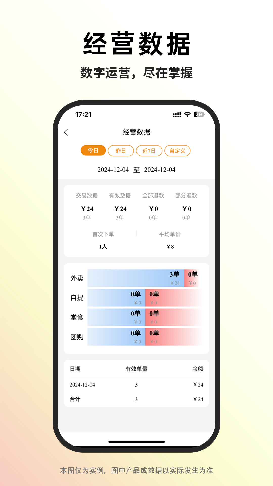 巨鲸校园商家版1.4.3 安卓版截图1