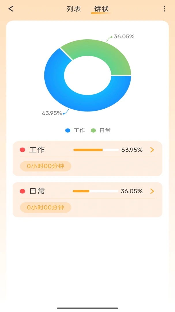 惟学惟人-时间记录APP1.0.45安卓版截图2