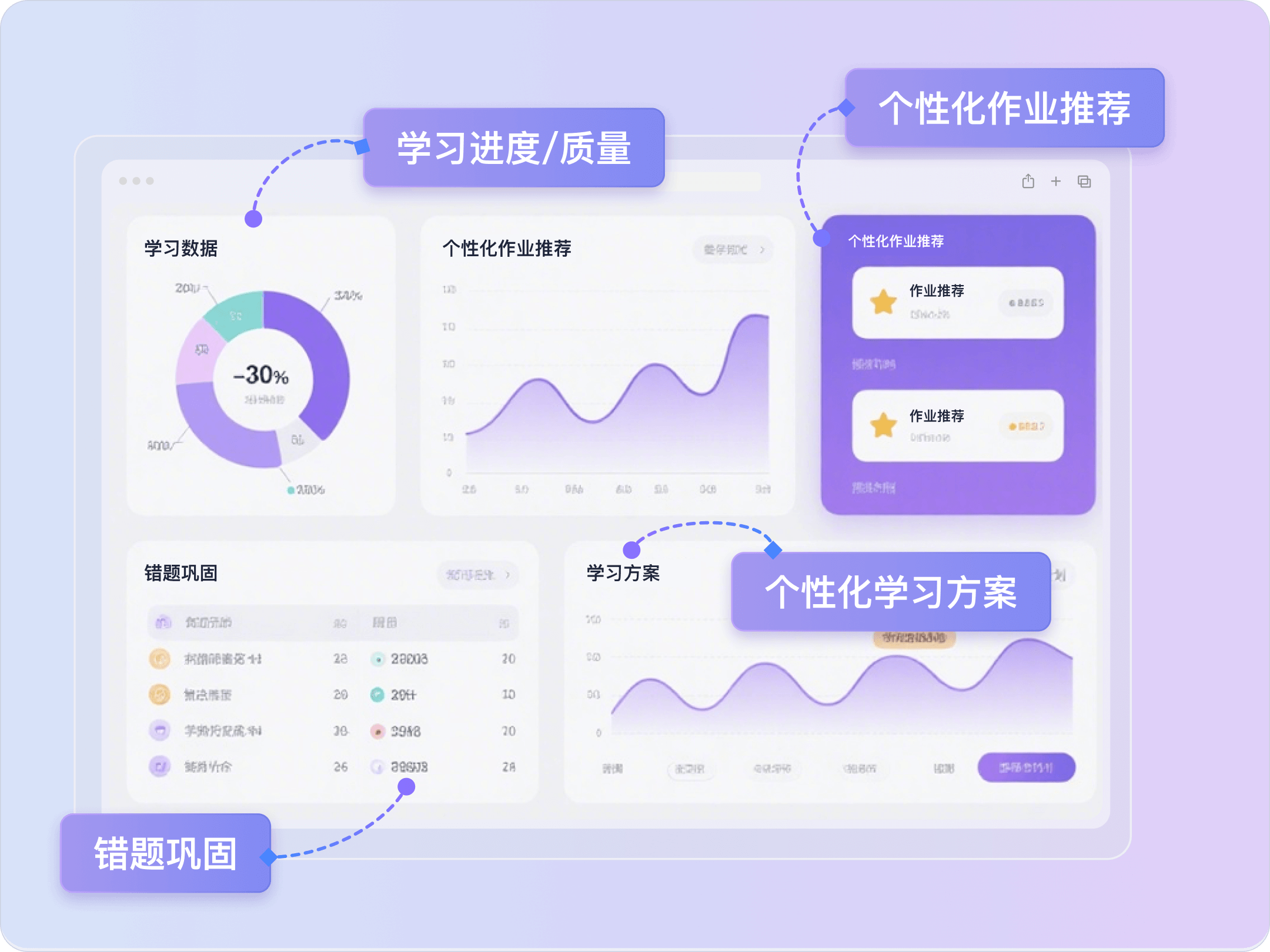智启会 新手入门 AI工具 操作界面 配图