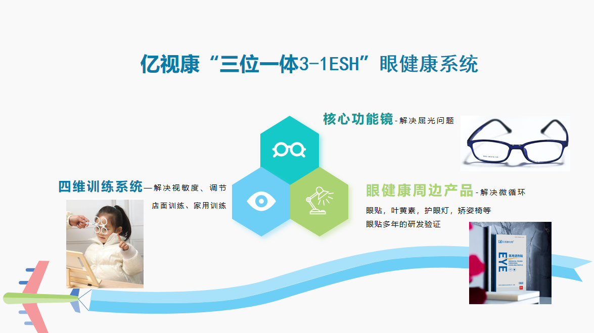 亿生康正规品牌怎么样真实用户评价 产品实拍与用户反馈汇总