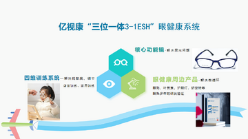 亿生康正规品牌怎么样真实用户评价 产品实拍与用户反馈汇总