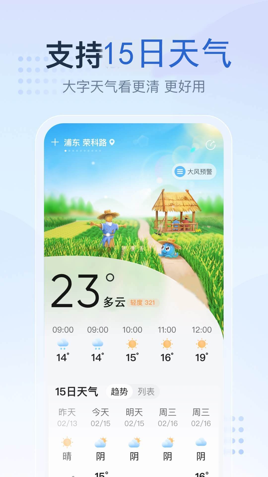 15日天气预报王半月预报准度对比实测配图