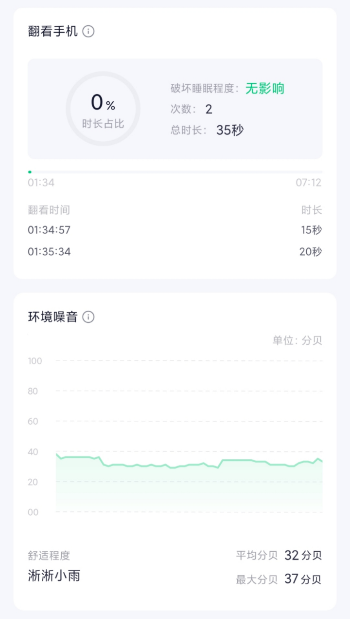 Murmur梦话检测器app最新版 睡眠记录数据报告查看界面
