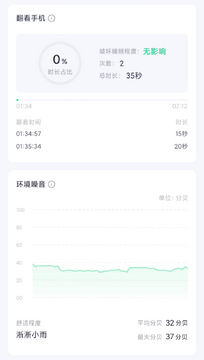 Murmur�λ������app���°� ˯�߼�¼���ݱ���鿴����