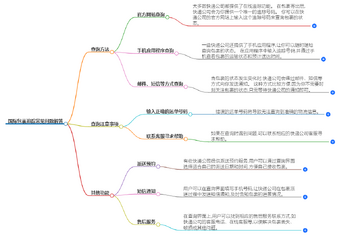 包裹动态查询常见问题与注意事项配图