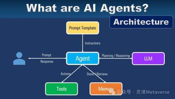 AI Team Agent安卓版实用技巧操作配图