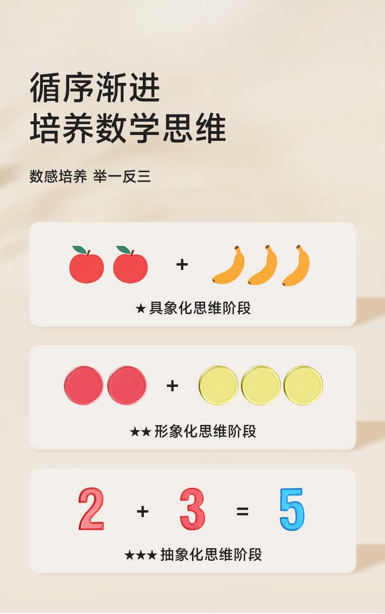 数感启蒙 家庭生活场景中孩子数水果的画面