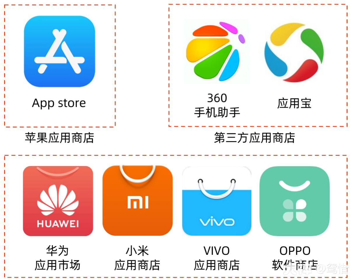 魔法小麟最新免费版下载渠道对比截图 官方与应用市场页面