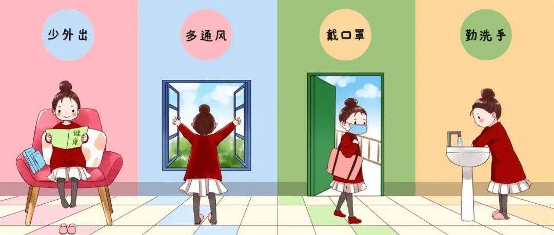 合因预防技巧 日常维护习惯