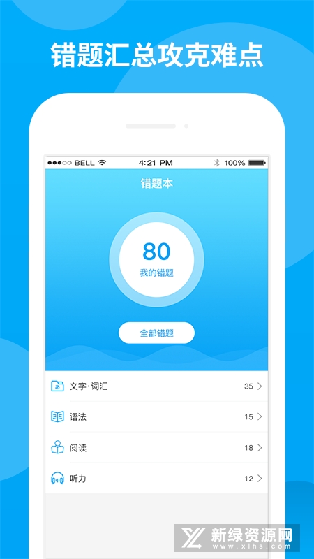 日语考试题库每日刷题计划表模板