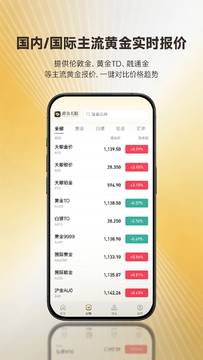 黄金天眼最新版官方渠道识别配图