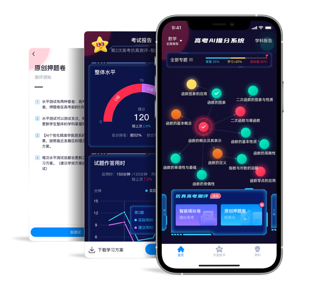 掌门AI一对一提分效果数据对比图