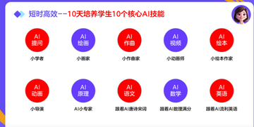 掌门AI一对一课程价格与性价比分析图