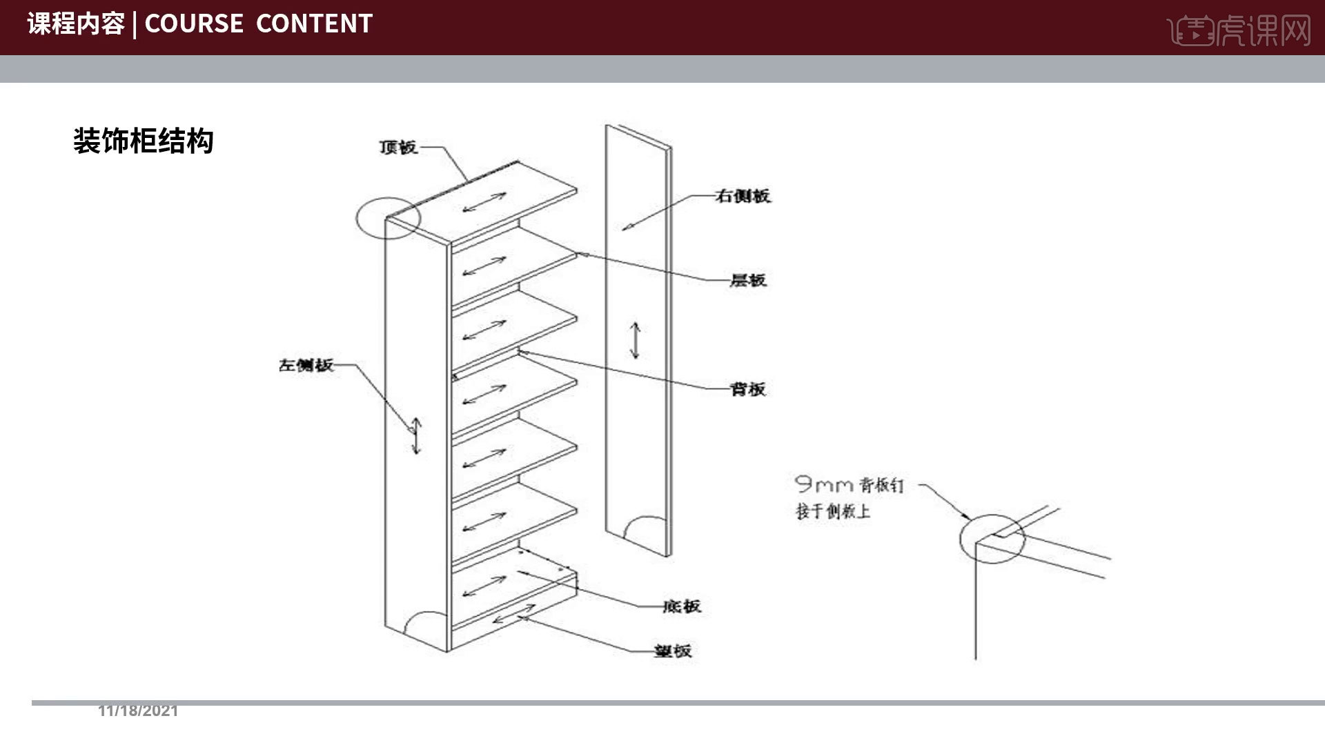 家装魔盒尺寸测量与柜体适配示意图