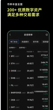 币圈交易软件官方中文版 官方下载渠道辨别方法