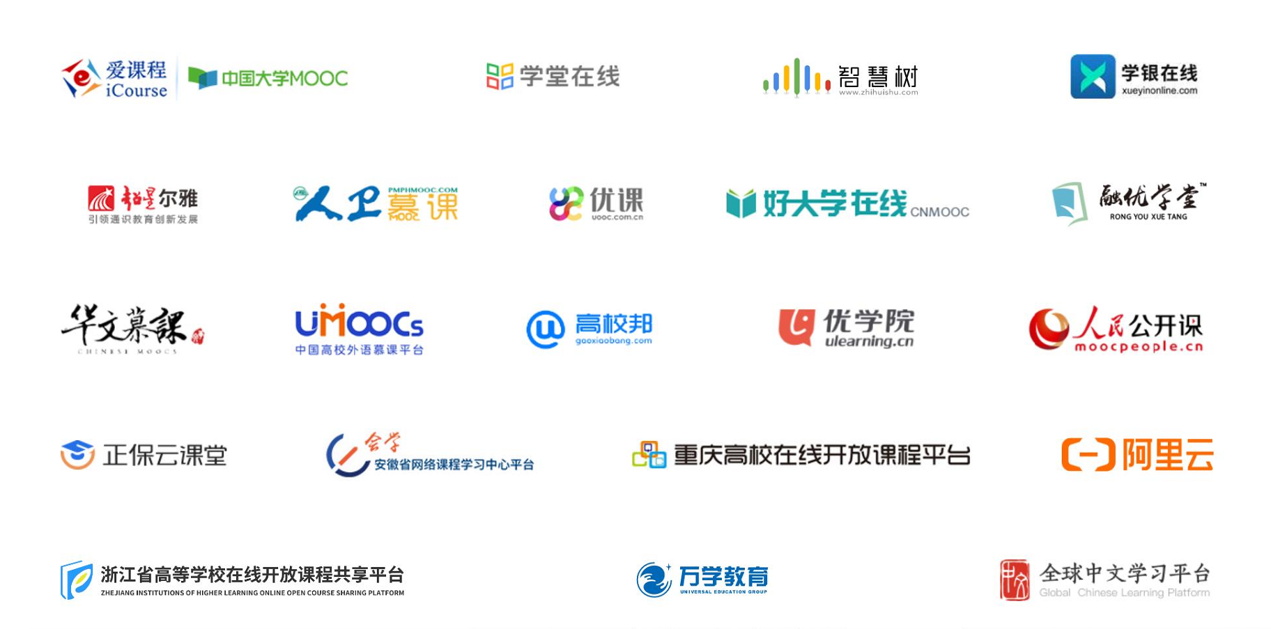 昼师推荐靠谱在线教育平台有哪些 实测体验分享配图