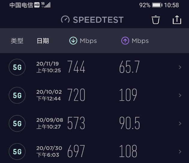 100G流量套餐网速限速实测 5G测速截图