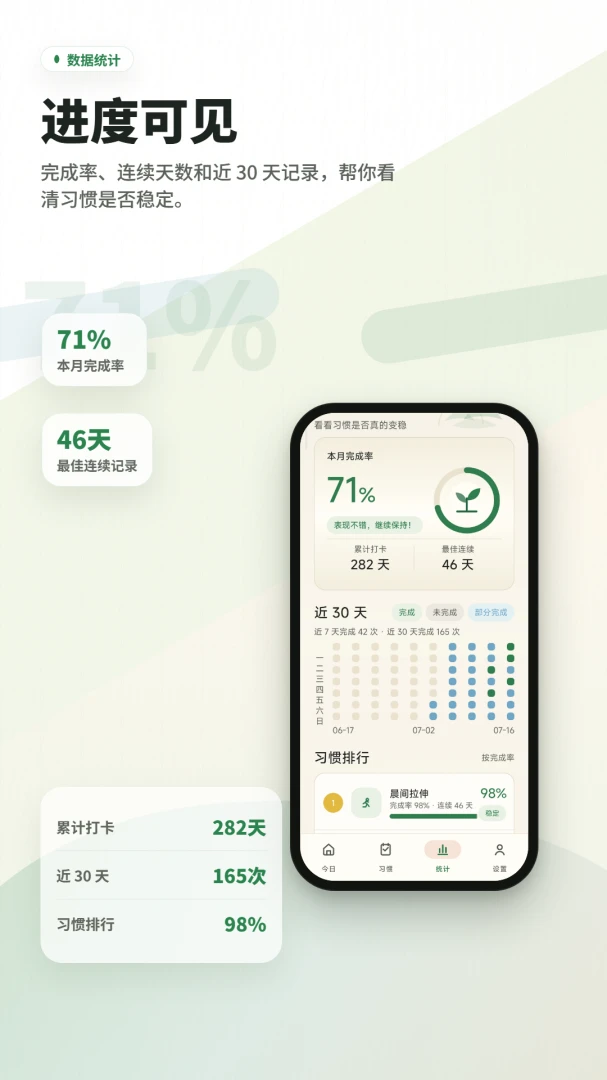 习惯养成打卡记2.6.238.3-beta 安卓版截图1