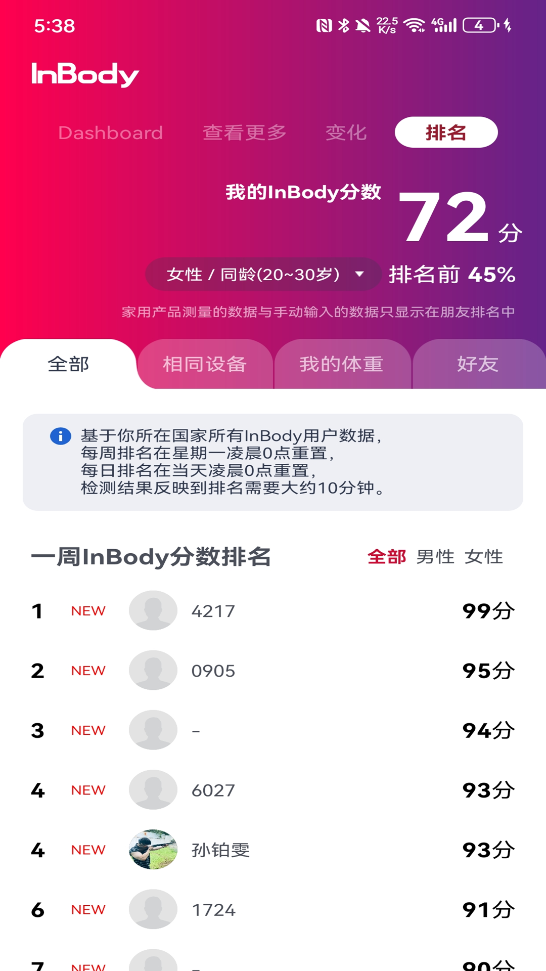 InBody2.8.40 安卓版截图3