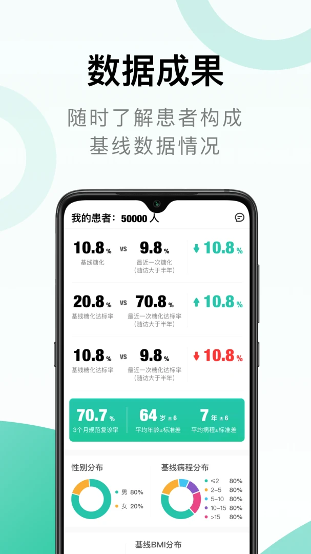 照护同道1.4.0安卓版截图1