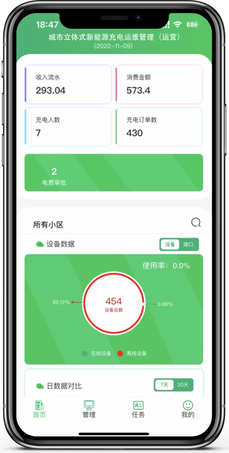 充电运维管理最新版v1.0.92安卓版截图0