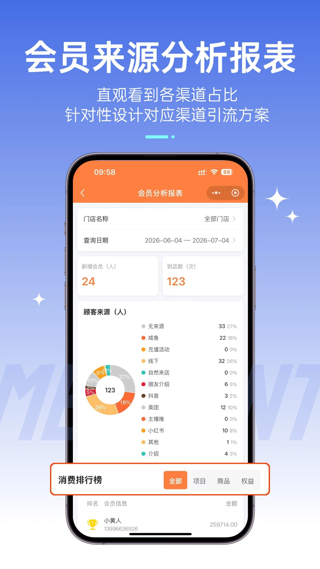 美店通v1.1.42 官方版截图1