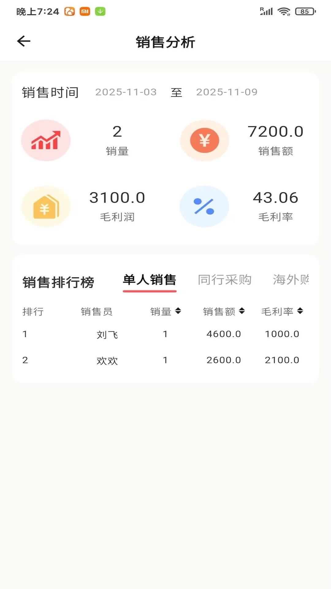 拍了嘛(拍了嘛二奢货源)官方正版1.6.0 安卓版截图4