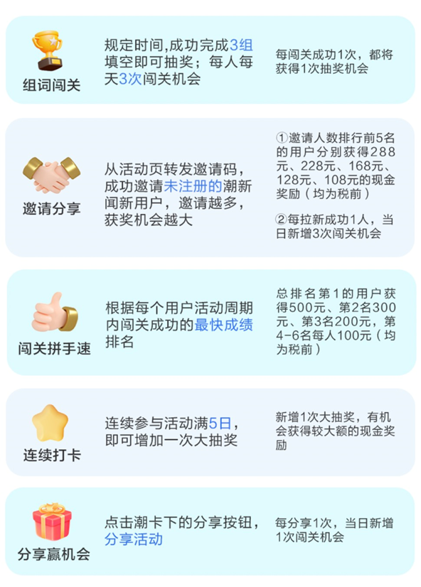 潮寄派派限时活动奖励领取页面