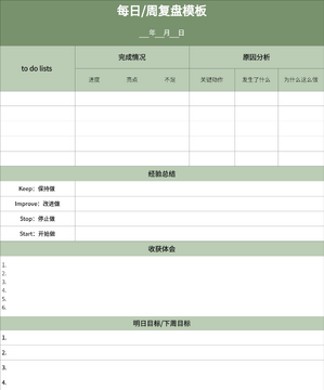 淘股吧每日复盘模板配图