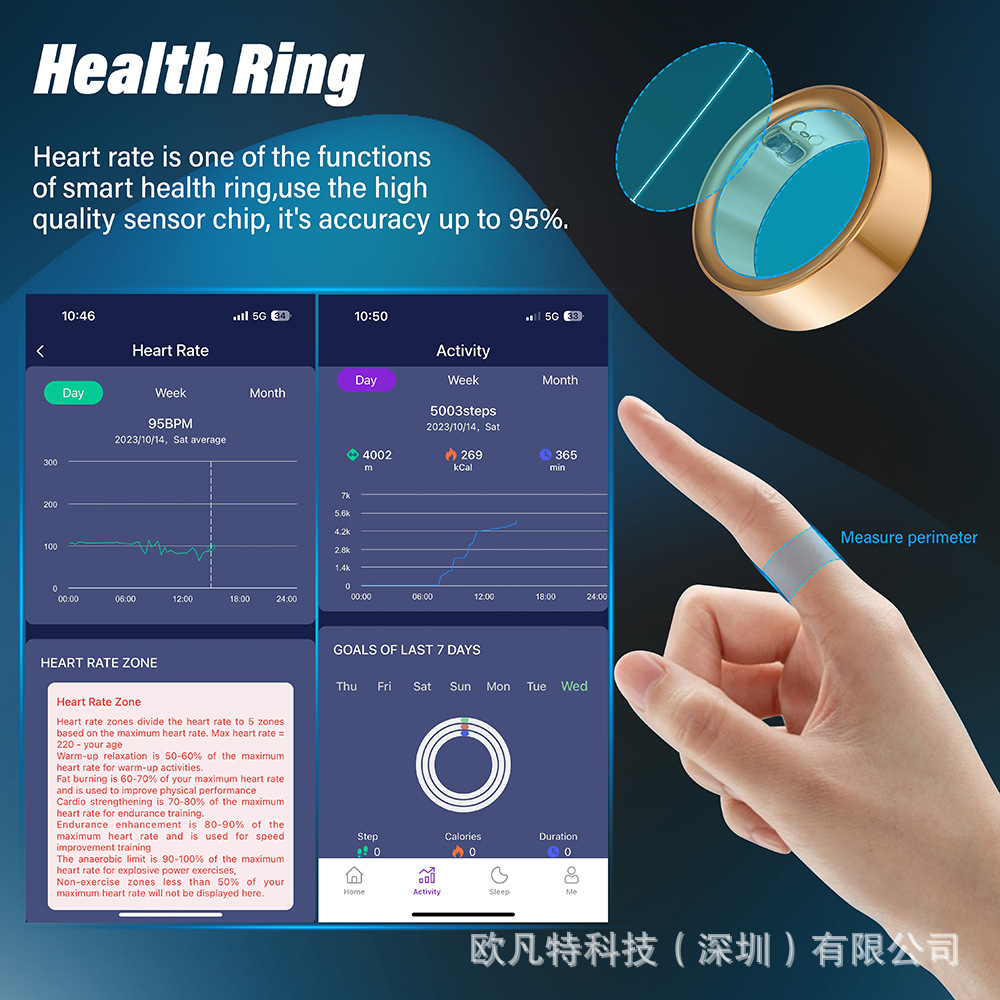 Obexx Ring智能戒指运动心率监测场景图