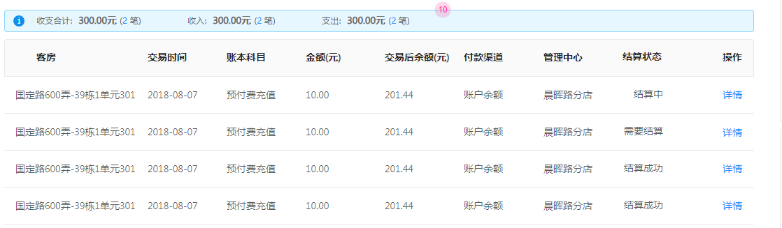 君凯智管数据报表统计后台展示