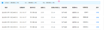 君凯智管数据报表统计后台展示