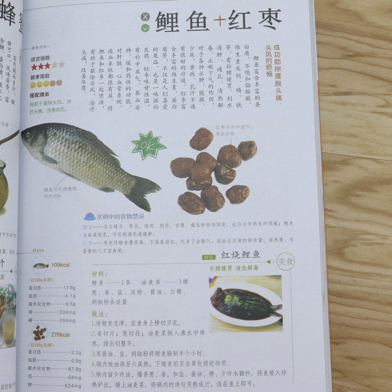 食用手册 进阶技巧 配图