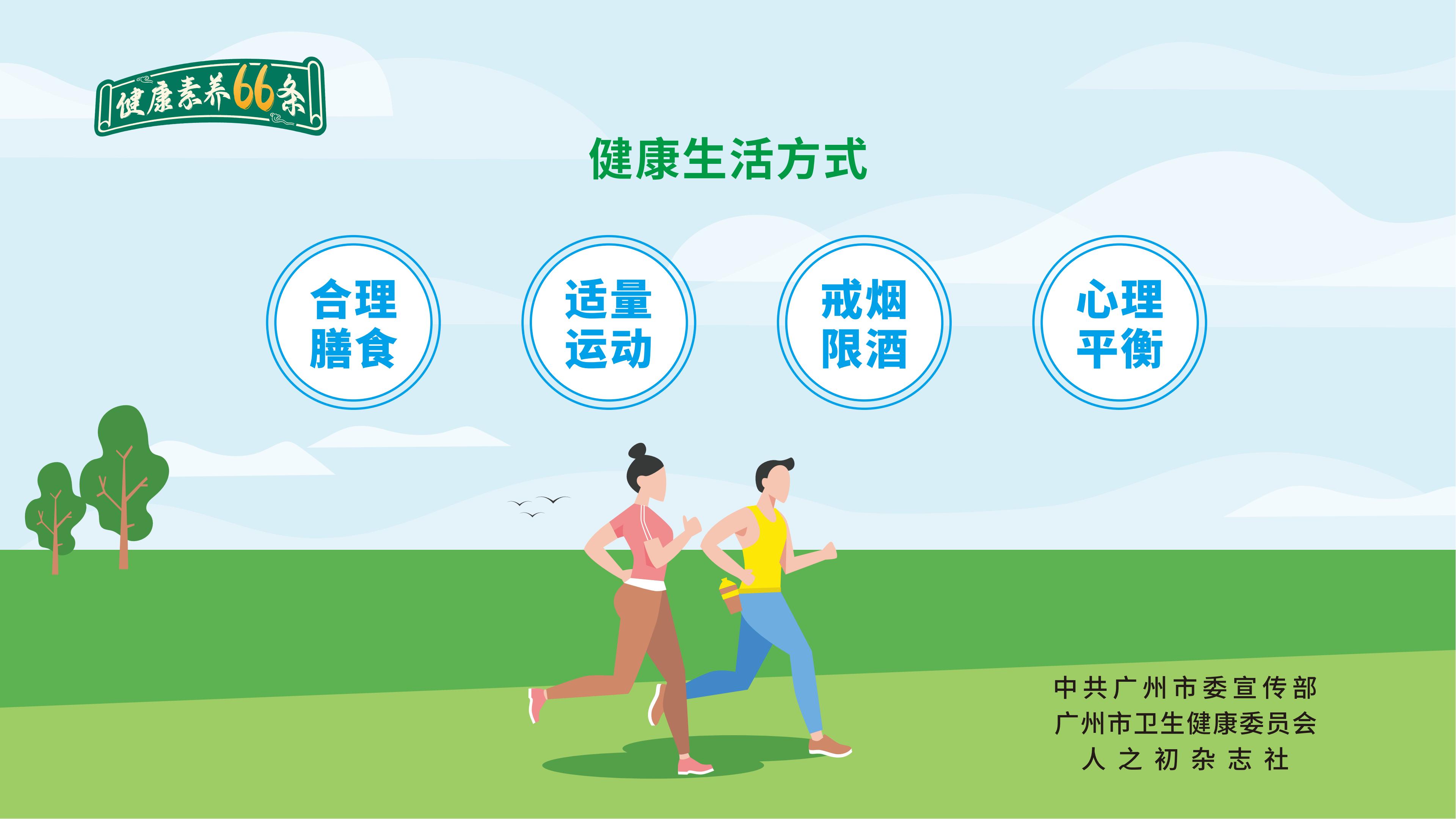 榕树熊健康-榕树熊 定期体检 科学养生 健康管理配图
