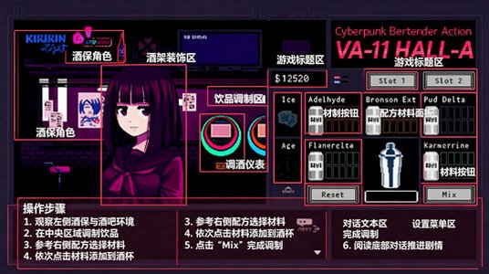赛博朋克酒保行动Mac电脑版(VA-11 Hall-A) 赛博朋克酒保行动Mac电脑版(VA-11 Hall-A)