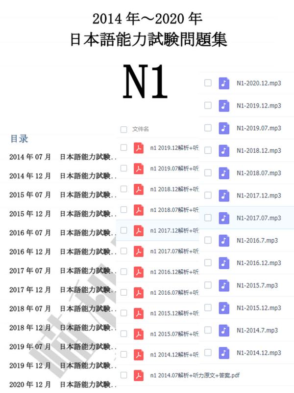 日语自学君N1备考刷题精听方法配图