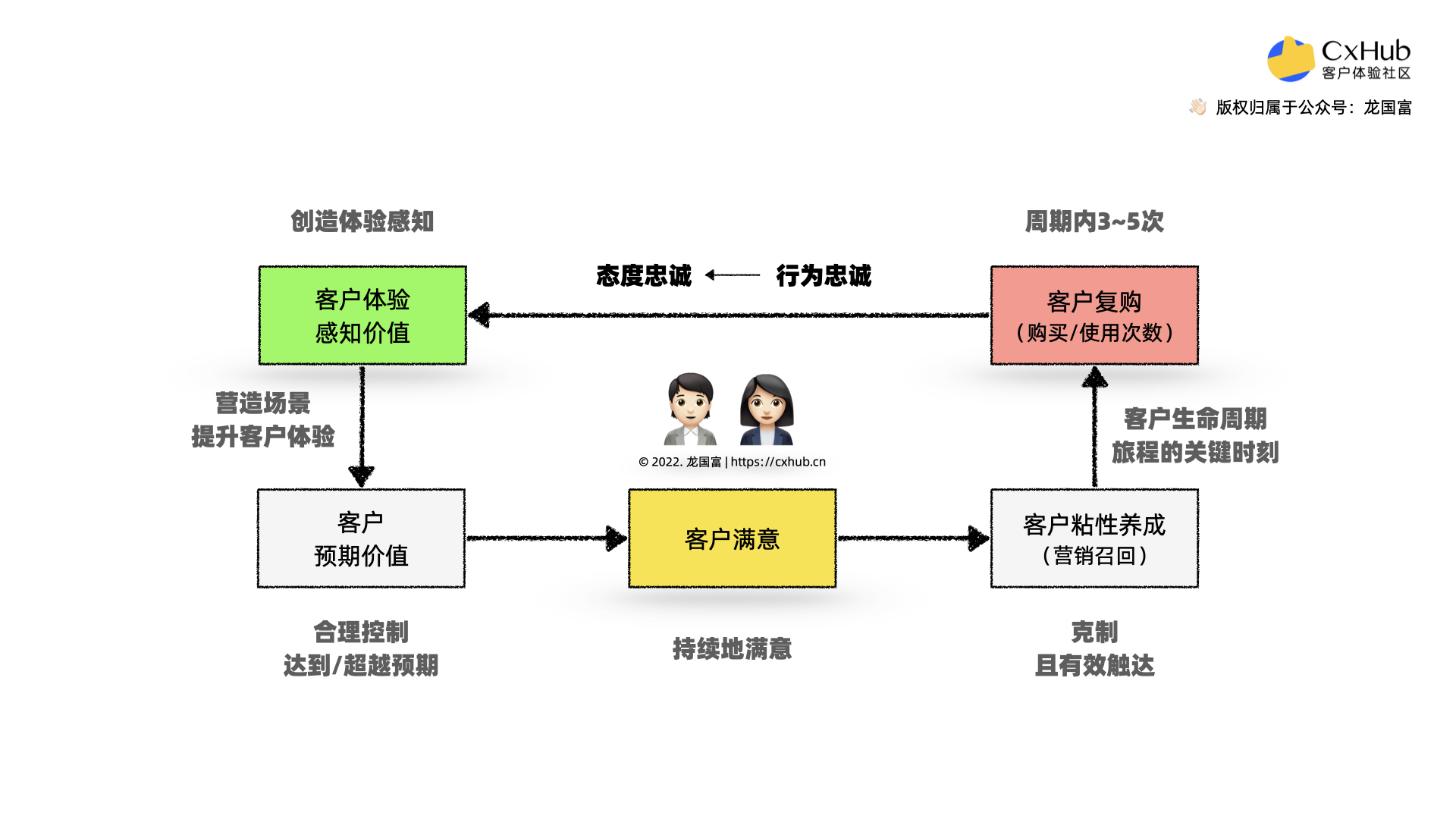 见吗平台真实使用体验分享 见吗靠谱吗实测