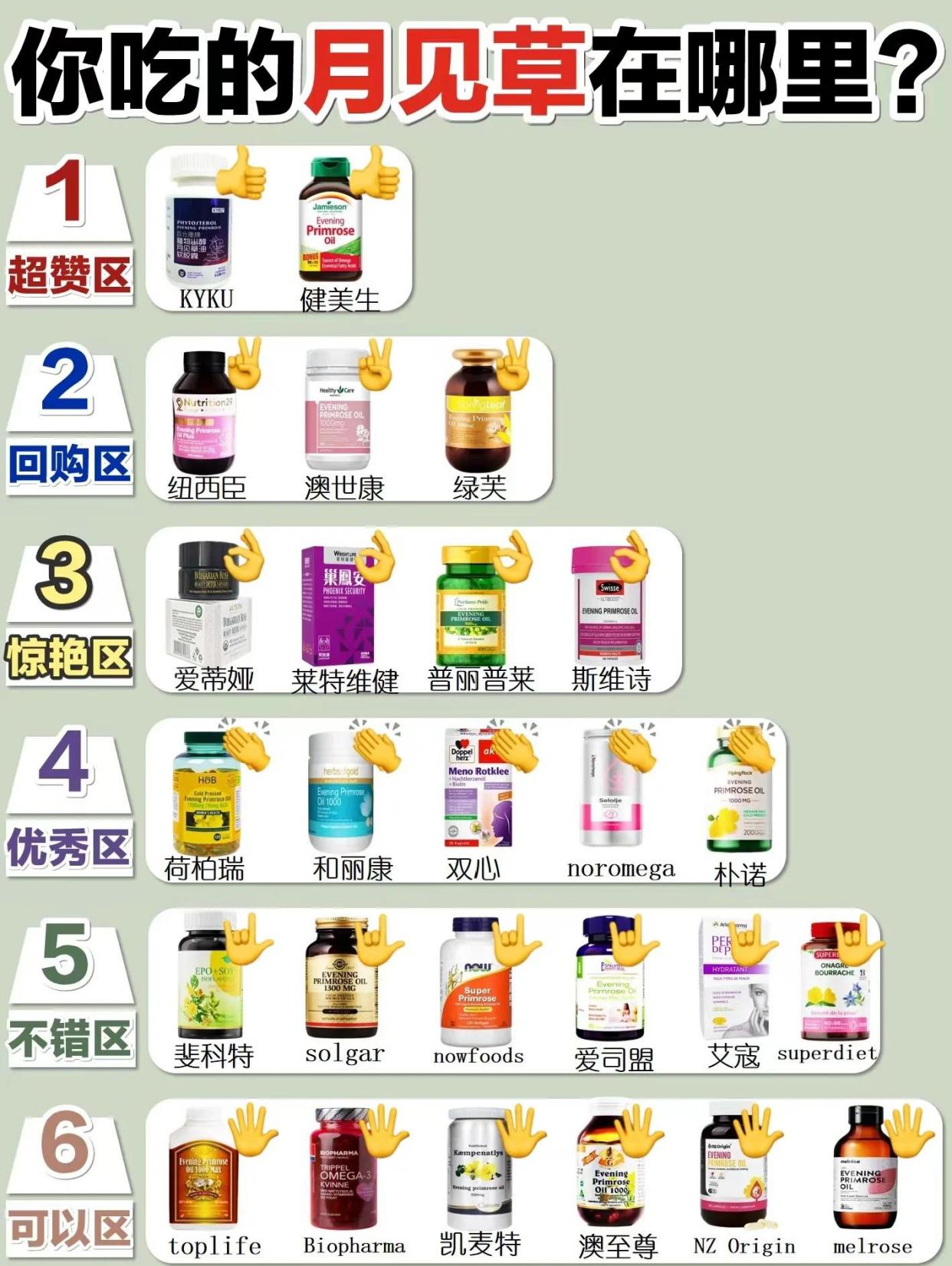 见吗使用技巧 见吗避坑经验