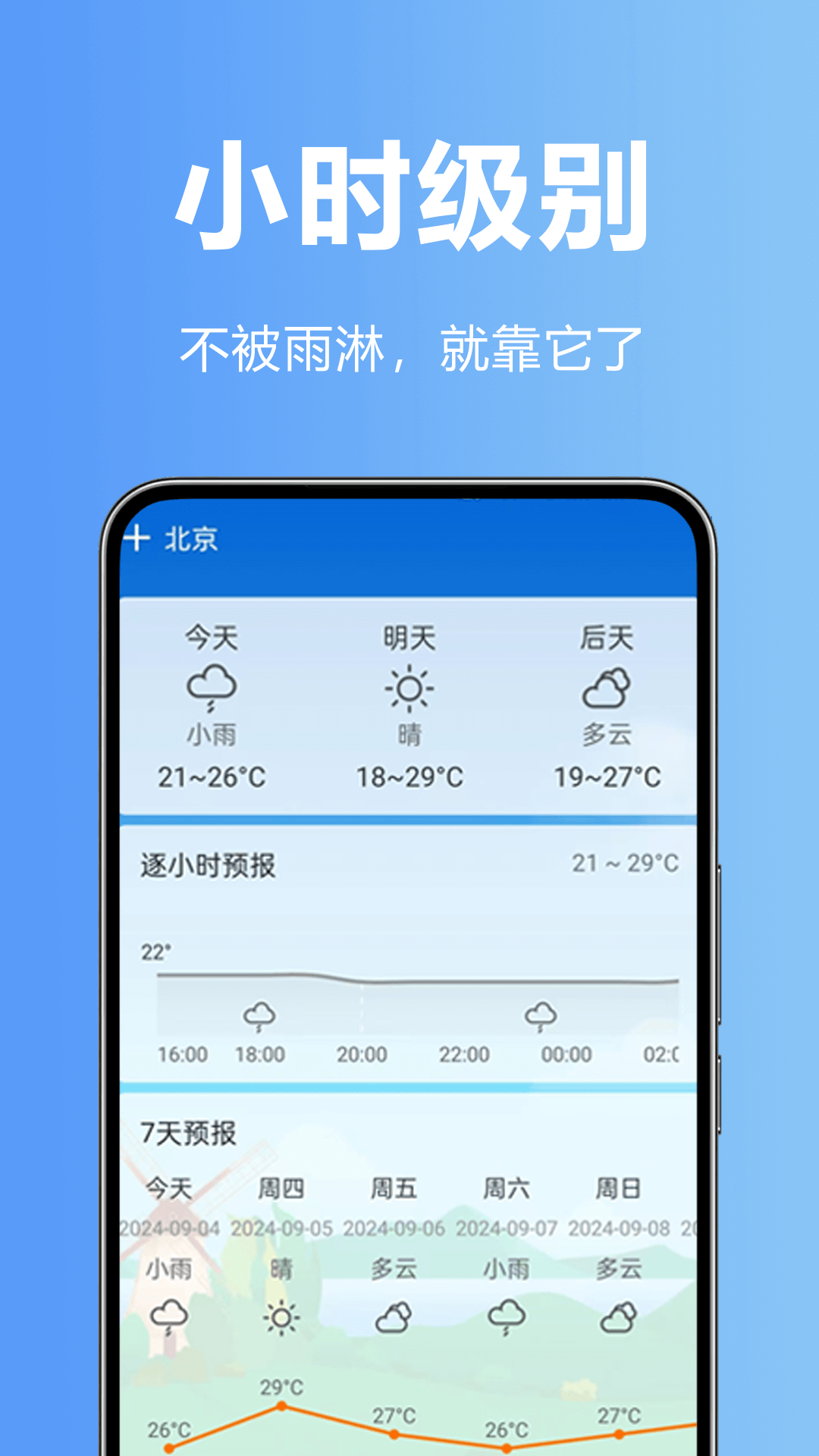 天气预报专家本地报安卓客户端定位权限设置界面