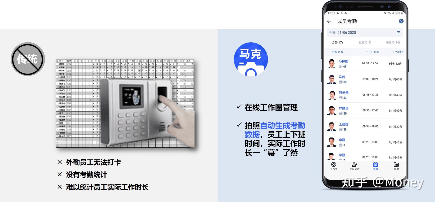 水印相机今日打卡 工作记录导出 考勤照片整理