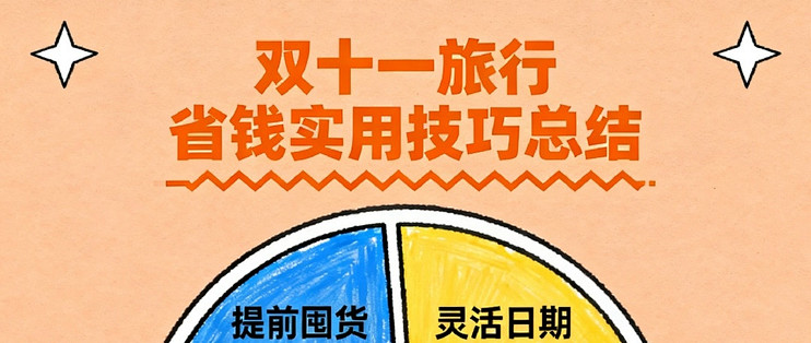 至省出行攻略省时省心省钱实用技巧配图