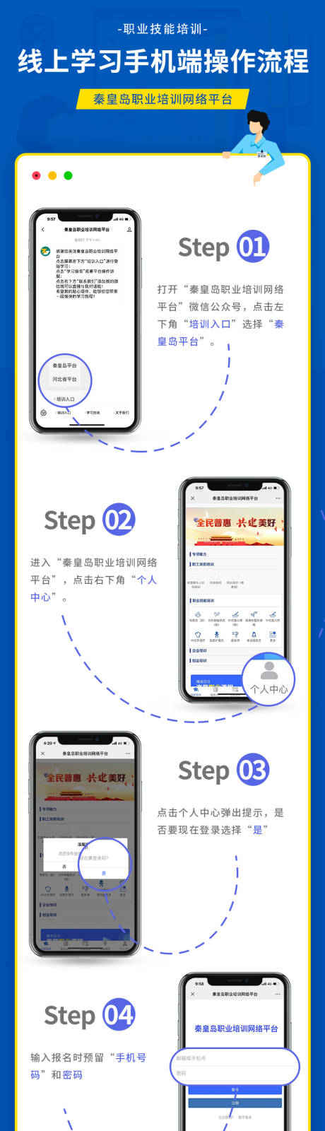 商络速联官网登录入口及使用指南 全流程操作配图